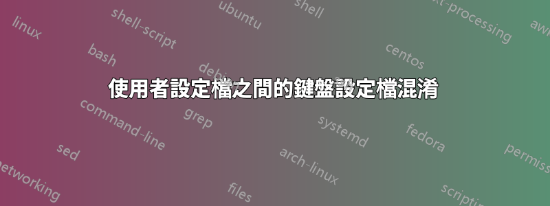 使用者設定檔之間的鍵盤設定檔混淆