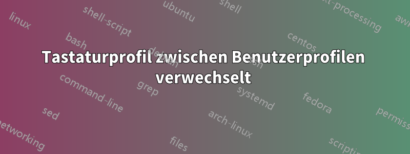 Tastaturprofil zwischen Benutzerprofilen verwechselt