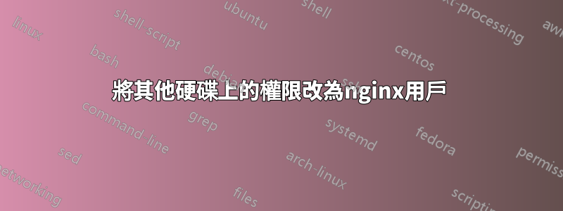 將其他硬碟上的權限改為nginx用戶