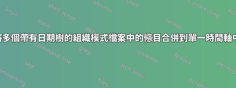 可以將多個帶有日期樹的組織模式檔案中的條目合併到單一時間軸中嗎？