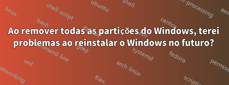 Ao remover todas as partições do Windows, terei problemas ao reinstalar o Windows no futuro?