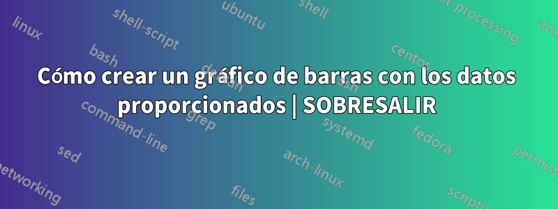 Cómo crear un gráfico de barras con los datos proporcionados | SOBRESALIR