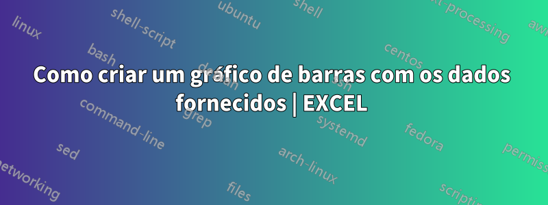 Como criar um gráfico de barras com os dados fornecidos | EXCEL