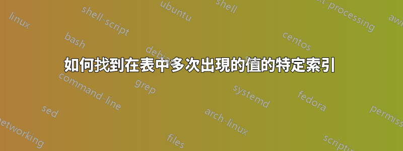 如何找到在表中多次出現的值的特定索引