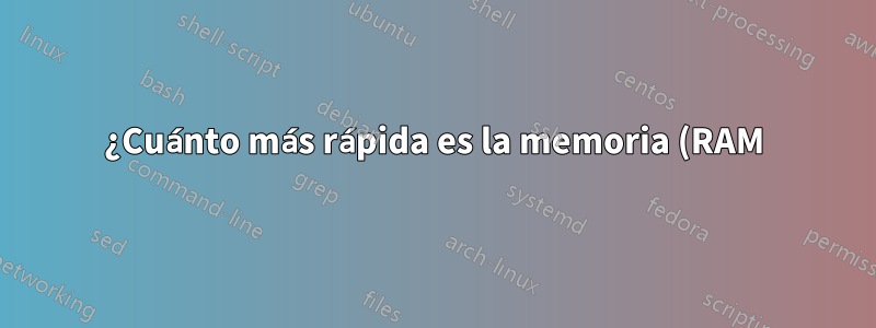 ¿Cuánto más rápida es la memoria (RAM) en comparación con la SSD para acceso aleatorio?