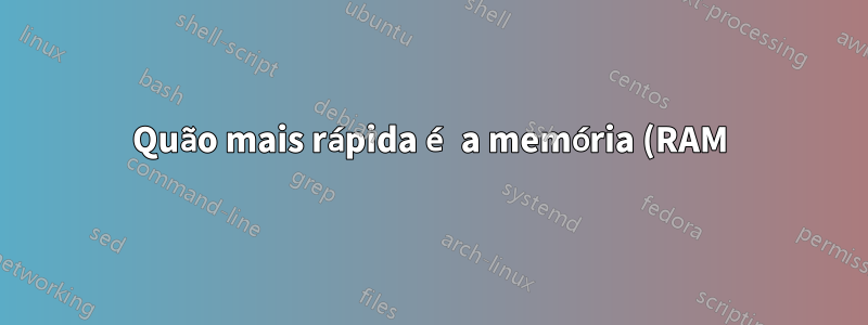 Quão mais rápida é a memória (RAM) em comparação com o SSD para acesso aleatório?