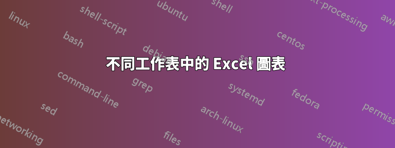 不同工作表中的 Excel 圖表