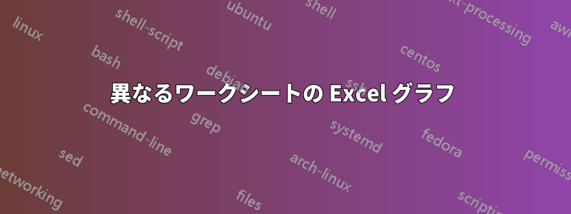 異なるワークシートの Excel グラフ