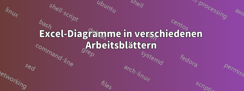 Excel-Diagramme in verschiedenen Arbeitsblättern