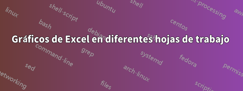 Gráficos de Excel en diferentes hojas de trabajo