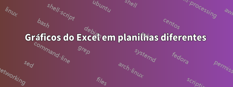 Gráficos do Excel em planilhas diferentes