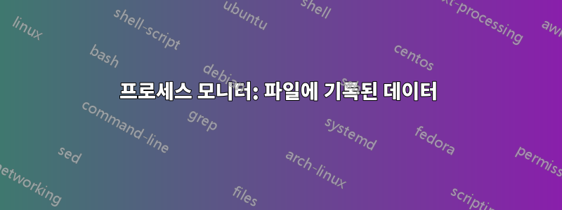 프로세스 모니터: 파일에 기록된 데이터