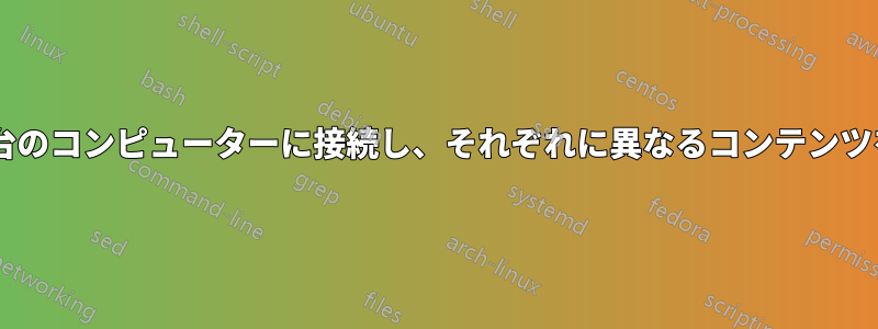 2台のテレビを1台のコンピューターに接続し、それぞれに異なるコンテンツを表示します。