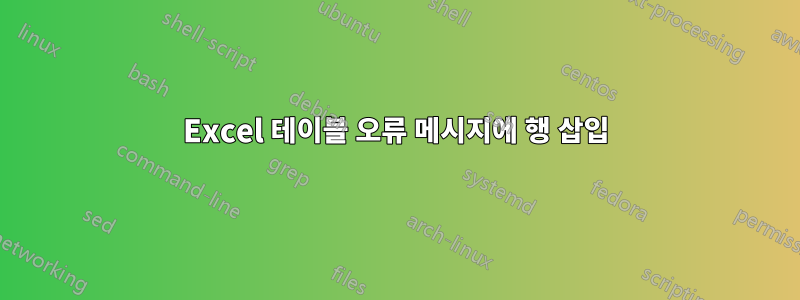 Excel 테이블 오류 메시지에 행 삽입