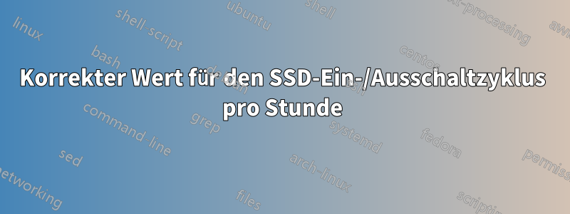 Korrekter Wert für den SSD-Ein-/Ausschaltzyklus pro Stunde