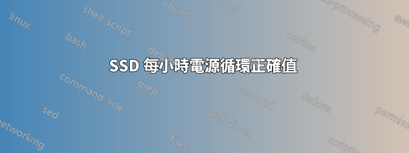 SSD 每小時電源循環正確值