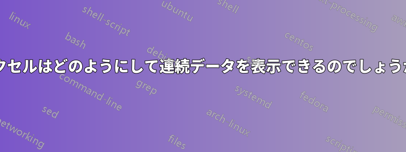 ピクセルはどのようにして連続データを表示できるのでしょうか?