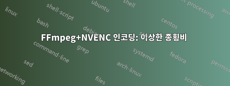 FFmpeg+NVENC 인코딩: 이상한 종횡비