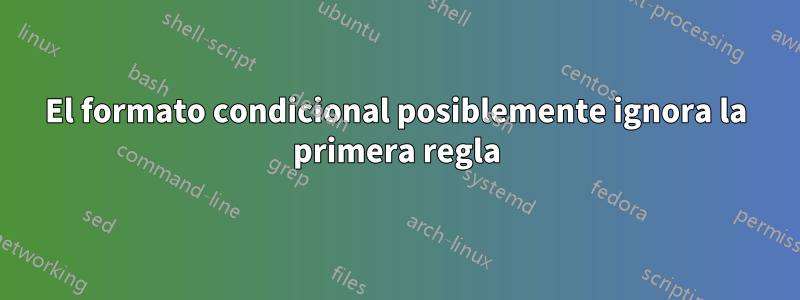 El formato condicional posiblemente ignora la primera regla