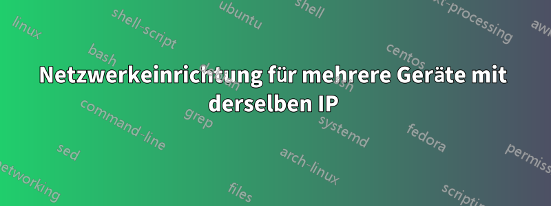 Netzwerkeinrichtung für mehrere Geräte mit derselben IP