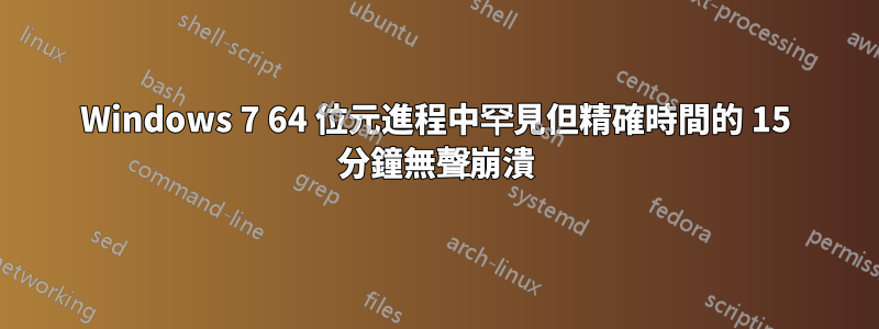 Windows 7 64 位元進程中罕見但精確時間的 15 分鐘無聲崩潰