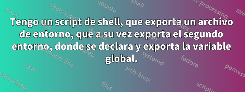 Tengo un script de shell, que exporta un archivo de entorno, que a su vez exporta el segundo entorno, donde se declara y exporta la variable global.