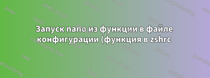 Запуск nano из функции в файле конфигурации (функция в zshrc) не сохраняет изменения
