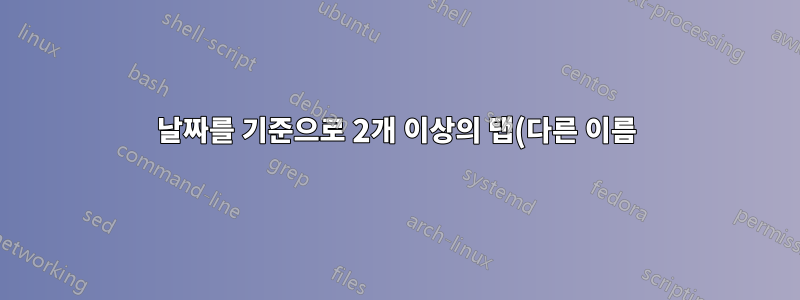 날짜를 기준으로 2개 이상의 탭(다른 이름)에 걸쳐 행의 합계를 계산하는 Excel 수식