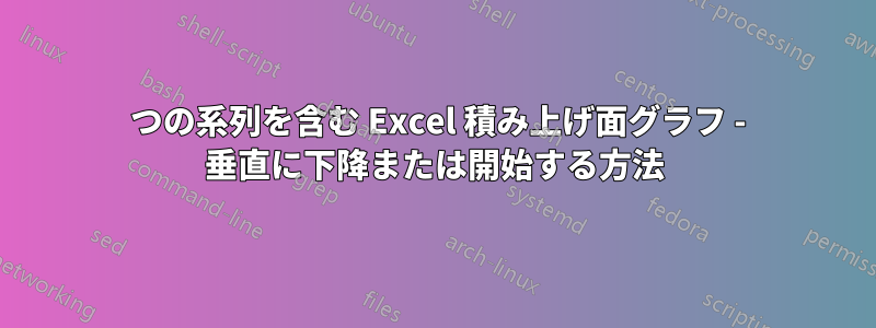 4 つの系列を含む Excel 積み上げ面グラフ - 垂直に下降または開始する方法