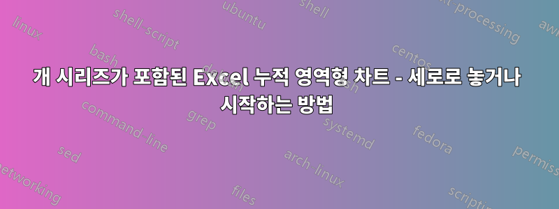 4개 시리즈가 포함된 Excel 누적 영역형 차트 - 세로로 놓거나 시작하는 방법