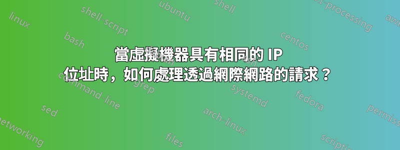 當虛擬機器具有相同的 IP 位址時，如何處理透過網際網路的請求？