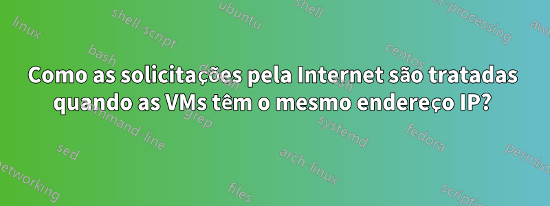 Como as solicitações pela Internet são tratadas quando as VMs têm o mesmo endereço IP?