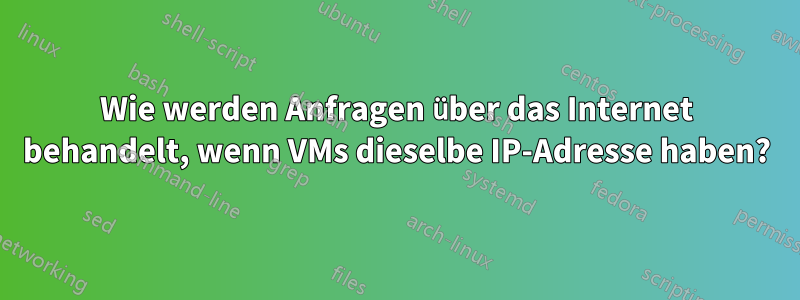 Wie werden Anfragen über das Internet behandelt, wenn VMs dieselbe IP-Adresse haben?