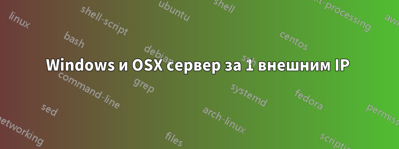 Windows и OSX сервер за 1 внешним IP