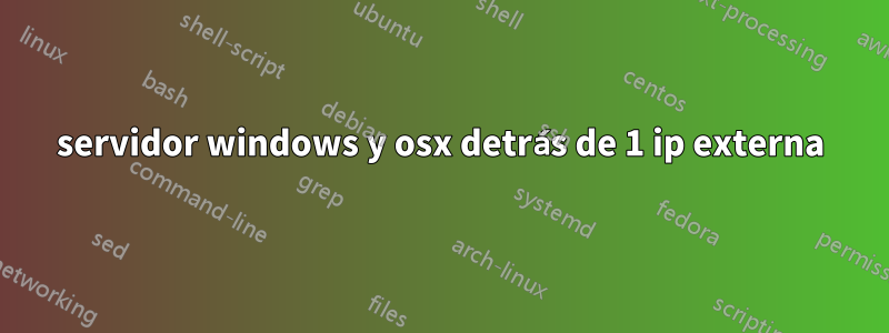 servidor windows y osx detrás de 1 ip externa