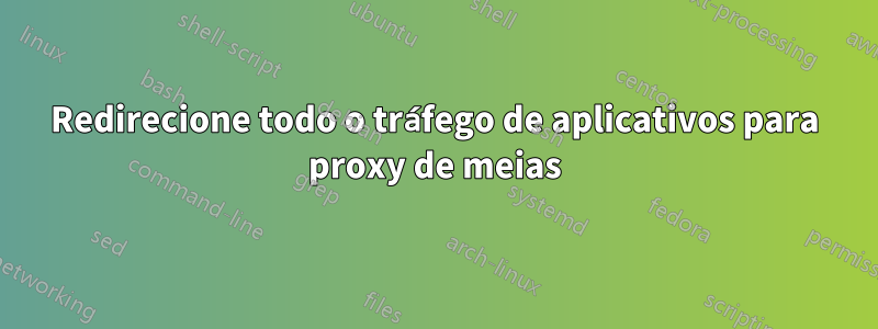 Redirecione todo o tráfego de aplicativos para proxy de meias