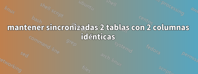 mantener sincronizadas 2 tablas con 2 columnas idénticas