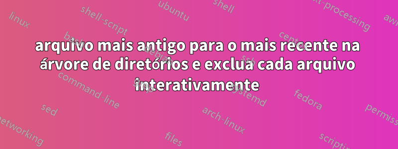 arquivo mais antigo para o mais recente na árvore de diretórios e exclua cada arquivo interativamente