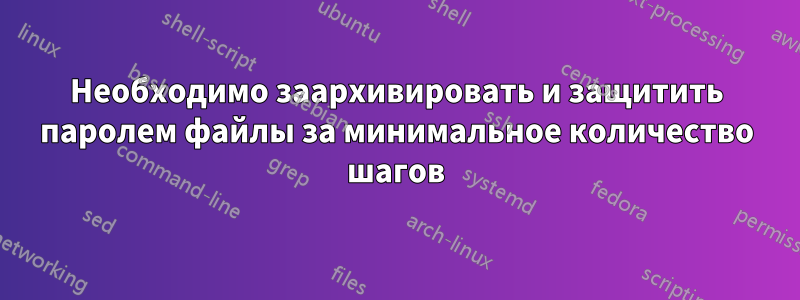 Необходимо заархивировать и защитить паролем файлы за минимальное количество шагов