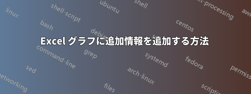 Excel グラフに追加情報を追加する方法