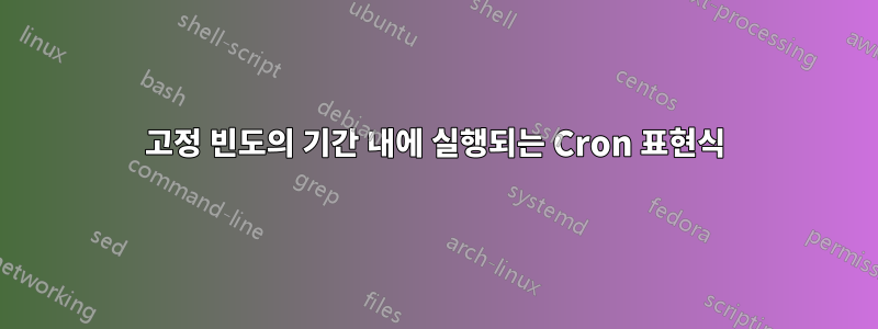 고정 빈도의 기간 내에 실행되는 Cron 표현식