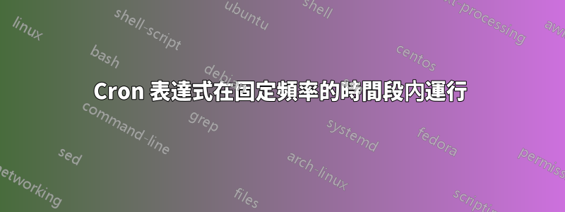 Cron 表達式在固定頻率的時間段內運行