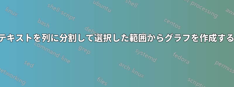 テキストを列に分割して選択した範囲からグラフを作成する
