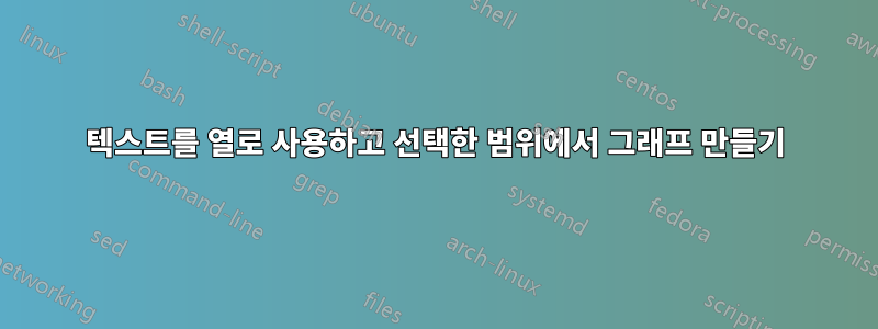 텍스트를 열로 사용하고 선택한 범위에서 그래프 만들기