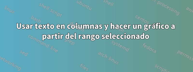 Usar texto en columnas y hacer un gráfico a partir del rango seleccionado
