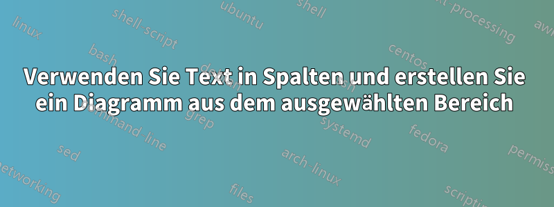 Verwenden Sie Text in Spalten und erstellen Sie ein Diagramm aus dem ausgewählten Bereich