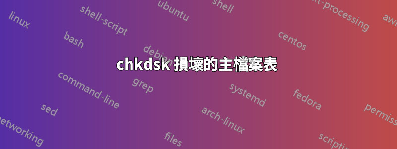 chkdsk 損壞的主檔案表