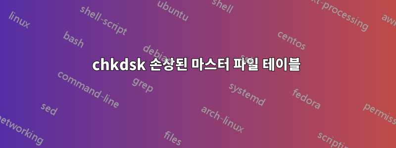 chkdsk 손상된 마스터 파일 테이블