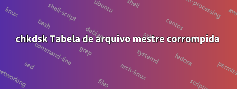 chkdsk Tabela de arquivo mestre corrompida