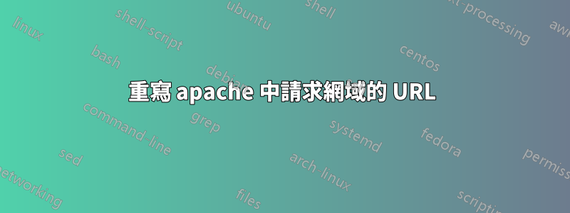 重寫 apache 中請求網域的 URL